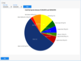 charts-light-3